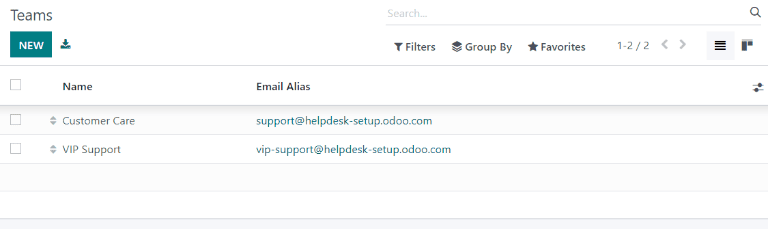Quan điểm của trang đội trợ giúp trong Odoo Helpdesk 